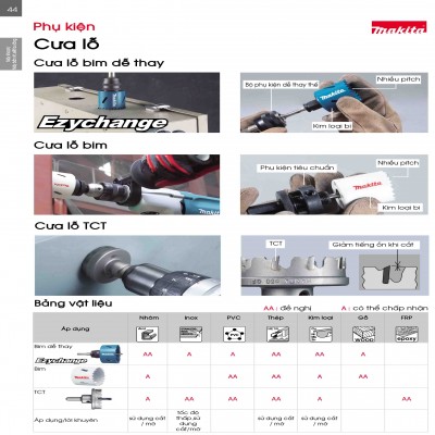 Phụ Ki&ecirc;n Makita Lưỡi Cưa Lỗ