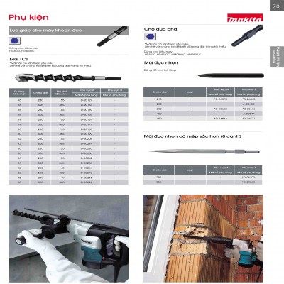Phụ Kiện Makita Dụng Cụ Cho M&aacute;y Đục SDS-MAX